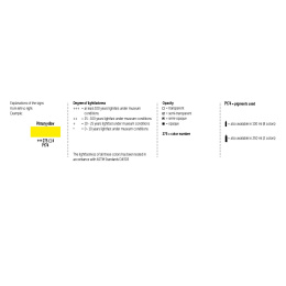 Akrylmaling 120 ml i gruppen Kunstnermateriell / Kunstnerfarge / Akrylmaling hos Pen Store (103874_r)