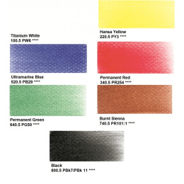 Basic Colors Set i gruppen Kunstnermateriell / Kunstnerfarge / Pastell hos Pen Store (106069)