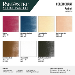 Portrait Set i gruppen Kunstnermateriell / Kunstnerfarge / Pastell / Tørrpastell hos Pen Store (106072)