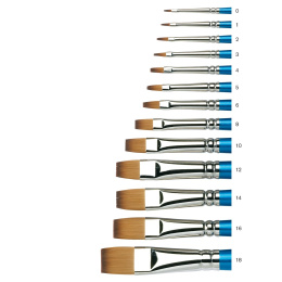 Cotman Pensel - Series 555 Flat 1 i gruppen Kunstnermateriell / Pensler / Syntetiske pensler hos Pen Store (107622)