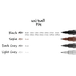 Pin Fineliner 12-set i gruppen Penner / Skrive / Fineliners hos Pen Store (110440)