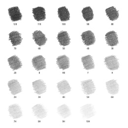 Blyantpenn Mars Lumograph 100 i gruppen Penner / Skrive / Blyanter hos Pen Store (110763_r)