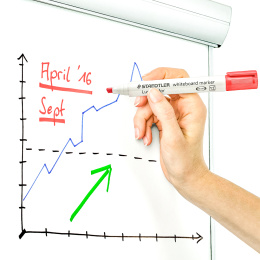 Lumocolor Whiteboard vinklet spiss i gruppen Penner / Merking og kontor / Whiteboard tusjer hos Pen Store (111096_r)