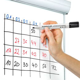 Lumocolor Whiteboard marker 2 mm pink i gruppen Penner / Merking og kontor / Whiteboard tusjer hos Pen Store (126602)