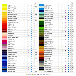 Coloursoft Fargeblyanter 24-sett i gruppen Penner / Kunstnerpenner / Fargeblyanter hos Pen Store (128184)