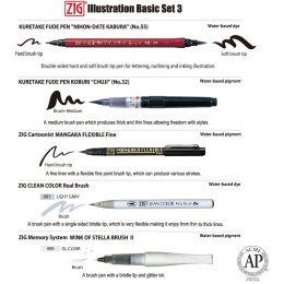 Inktober Illustration Basic 5-set i gruppen Penner / Kunstnerpenner / Penselpenner hos Pen Store (135666)