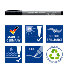Pigment Arts Pen Black 2-pakk  i gruppen Penner / Kunstnerpenner / Tusjpenner hos Pen Store (136854)