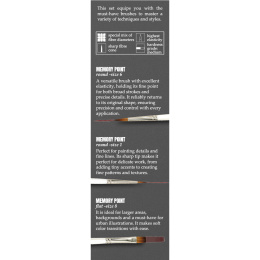 Syntetpensler Akvarell Essential 3-sett i gruppen Kunstnermateriell / Pensler /  Akvarellpensler hos Pen Store (137033)