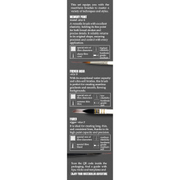 Syntetpensler Akvarell Landscape 3-sett i gruppen Kunstnermateriell / Pensler /  Akvarellpensler hos Pen Store (137035)