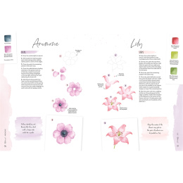 How to Paint it! i gruppen Hobby & Kreativitet / Bøker / Instruksjonsbøker hos Pen Store (137173)