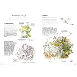 The Bedside Book of Watercolor Wisdom i gruppen Hobby & Kreativitet / Bøker / Inspirasjonsbøker hos Pen Store (137186)