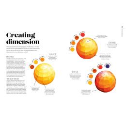 The Watercolor Artist's Guide to Color i gruppen Hobby & Kreativitet / Bøker / Instruksjonsbøker hos Pen Store (137190)