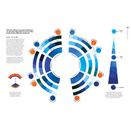 The Watercolor Artist's Guide to Color i gruppen Hobby & Kreativitet / Bøker / Instruksjonsbøker hos Pen Store (137190)