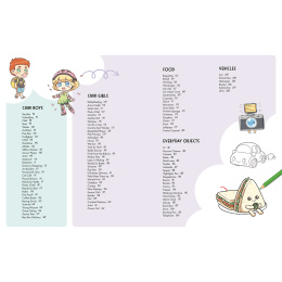 200 Cute Things to Draw i gruppen Hobby & Kreativitet / Bøker / Instruksjonsbøker hos Pen Store (137199)