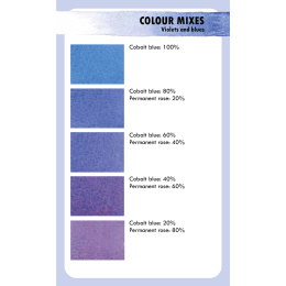 The Artist's Colour Mixing Card Deck - Watercolour i gruppen Hobby & Kreativitet / Bøker / Instruksjonsbøker hos Pen Store (137233)