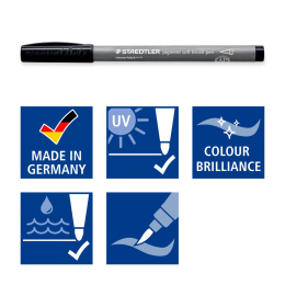 Pigment Arts Soft Brush Pen 6-sett Grey i gruppen Penner / Kunstnerpenner / Penselpenner hos Pen Store (137626)
