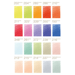 Fargeblyanter Polychromos 20-set  i gruppen Penner / Kunstnerpenner / Fargeblyanter hos Pen Store (137960)